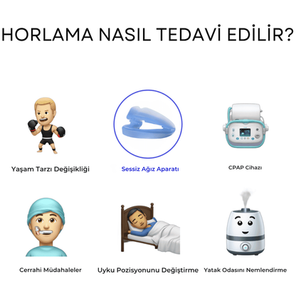 Markenda Horlama Önleyici Ve Rahat Nefes Alıcı Medikal Ağızlık Aparatı (Gece Plağı)