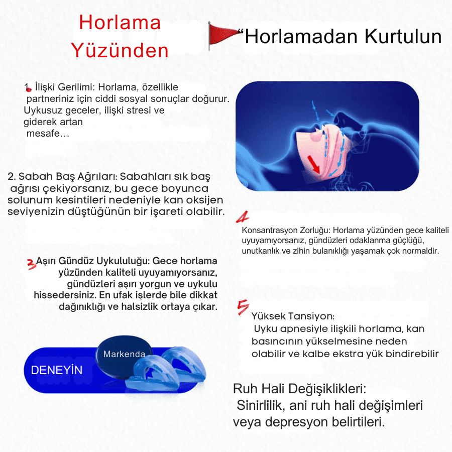 Markenda Horlama Önleyici Ve Rahat Nefes Alıcı Medikal Ağızlık Aparatı (Gece Plağı)